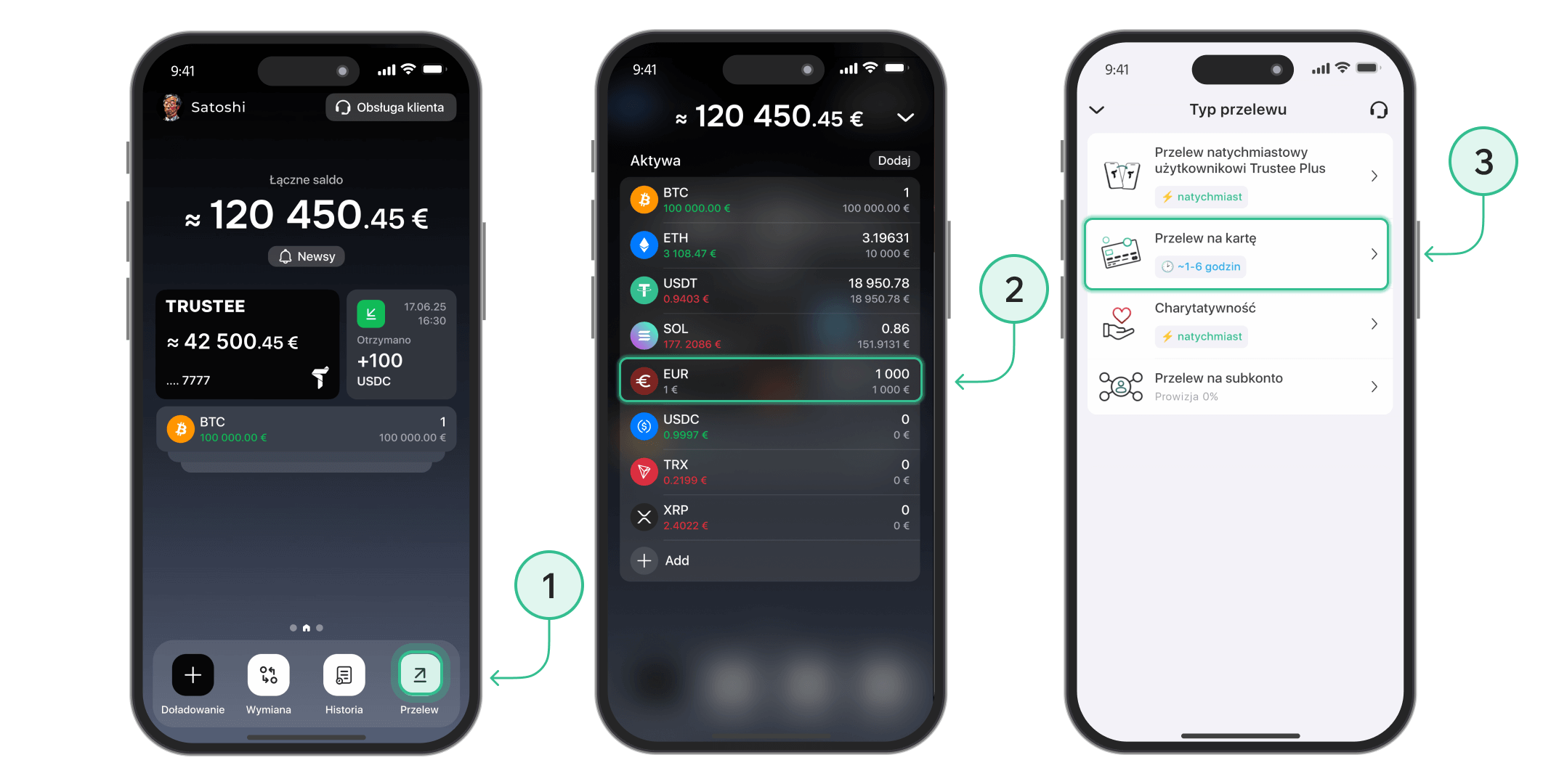 Withdraw Pl Step 2 (1)