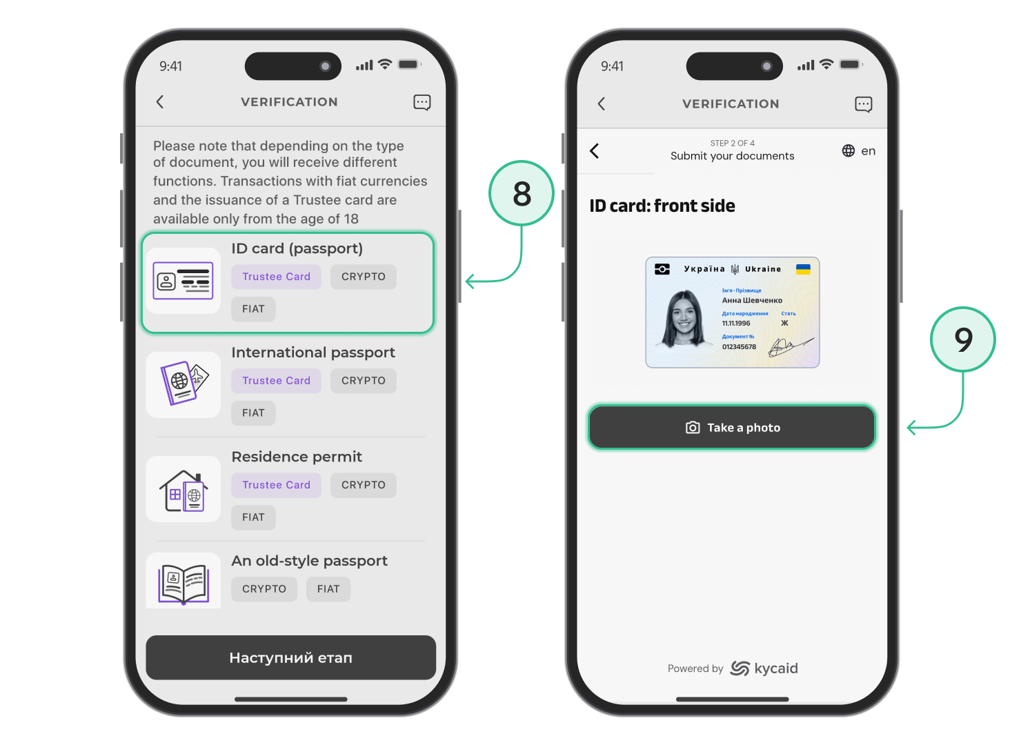 How to pass verification in Trustee Plus