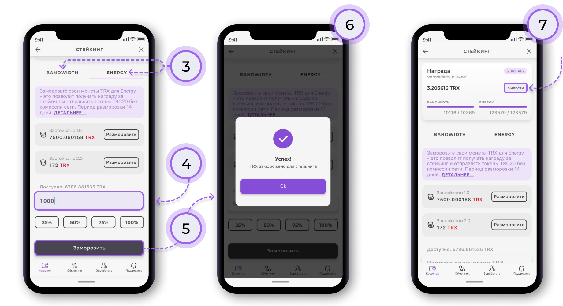 What is Tron staking and how to earn money on it