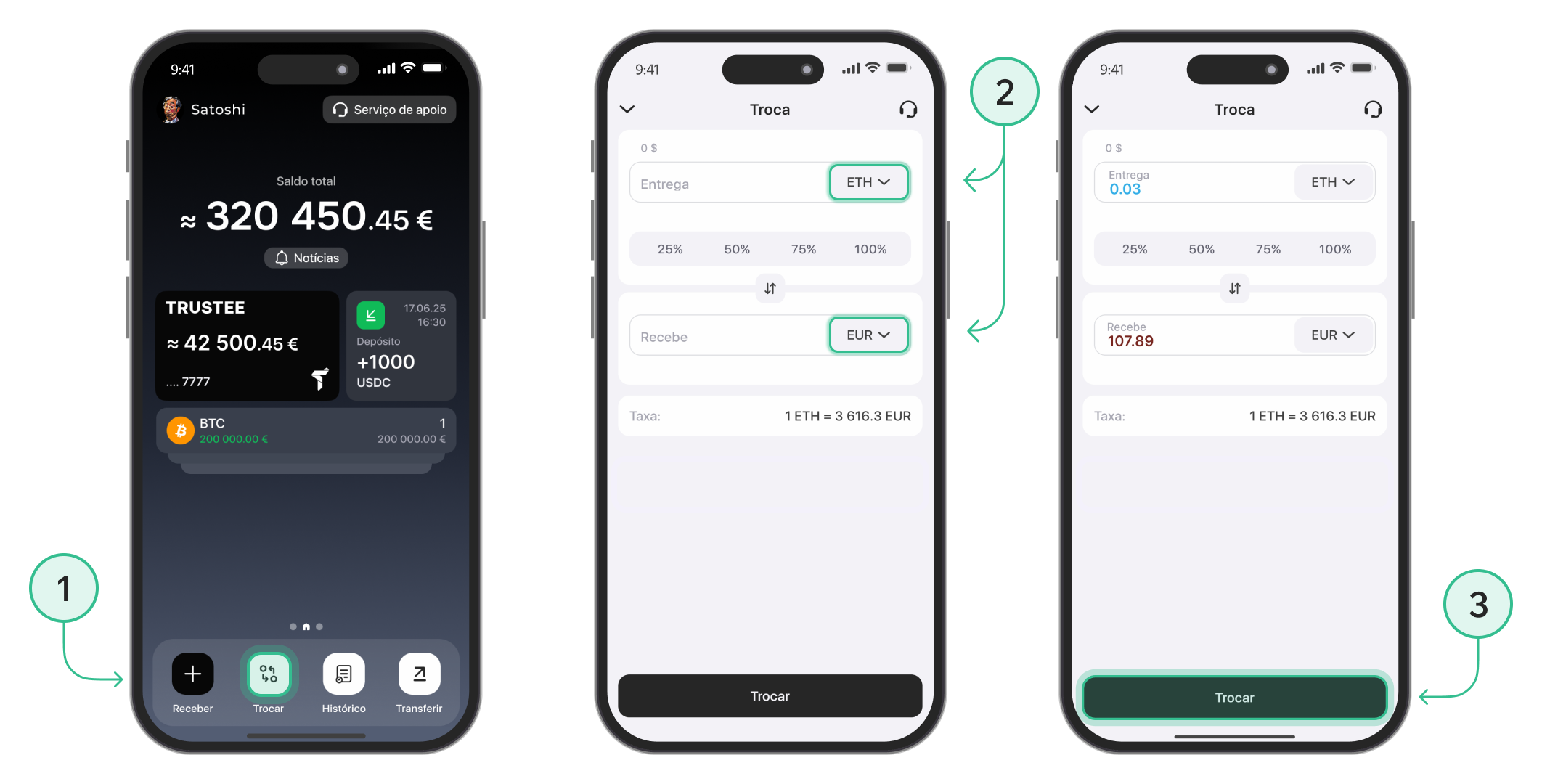 Como retirar Bitcoin para a conta bancária | Vender BTC com segurança