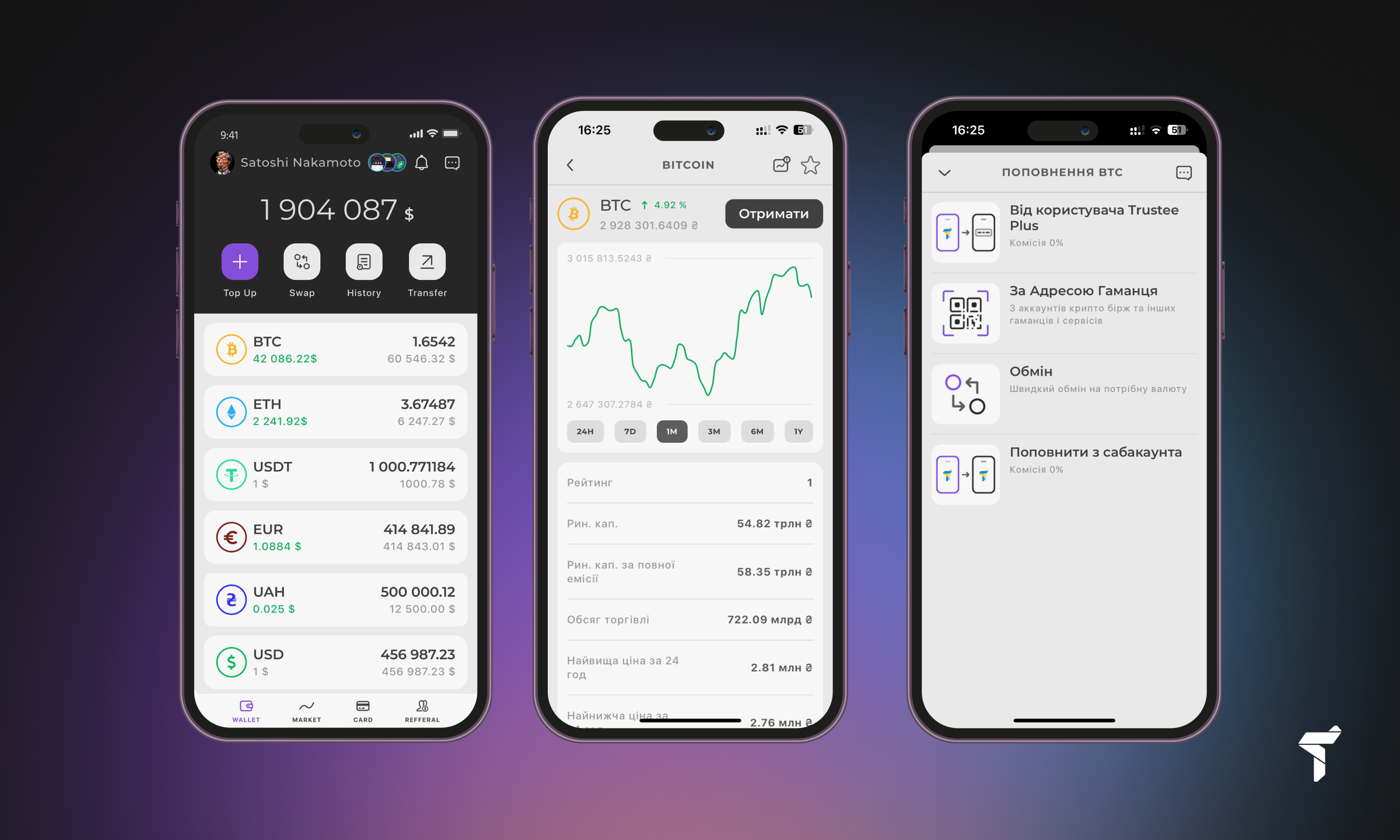 Cryptocurrency for beginners: first steps with Trustee Plus