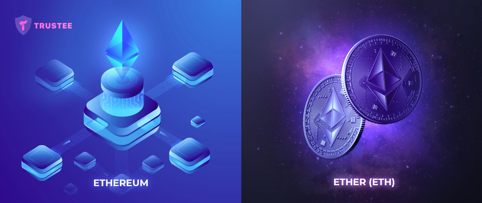 How Ethereum Works – Mining, Use Cases & Wallet Guide