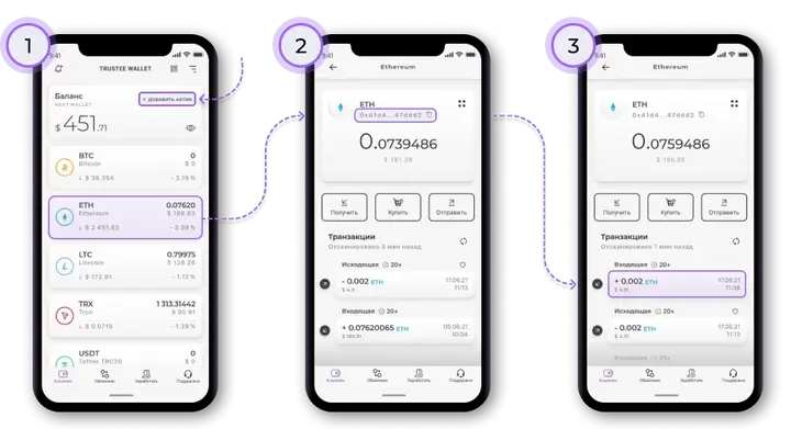 Адрес Trustee Wallet