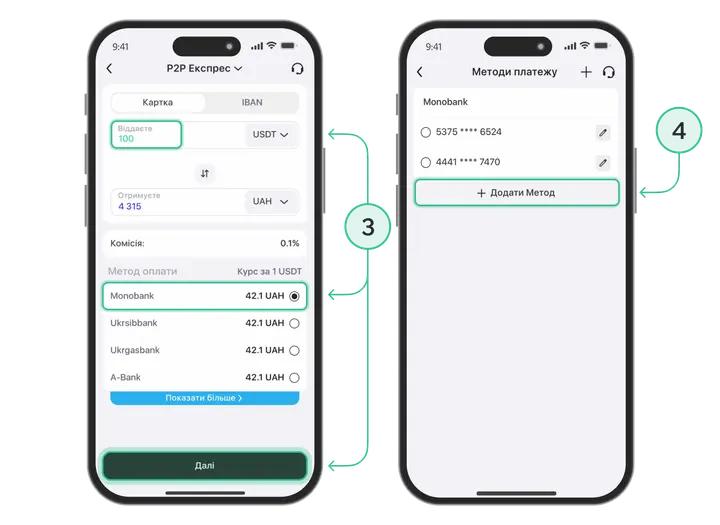 P2p Usdt Uah Step 2