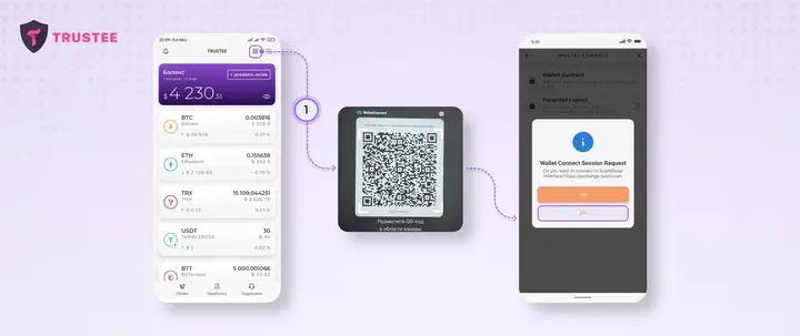 Wallet Content5