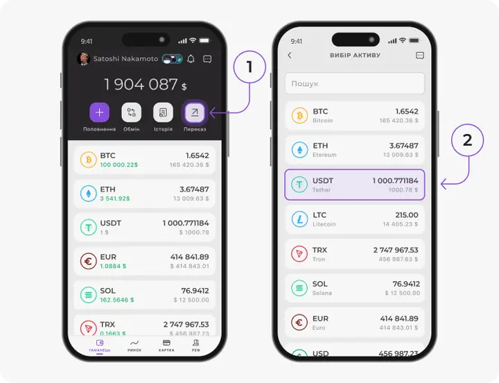 How to Transfer P2p 1