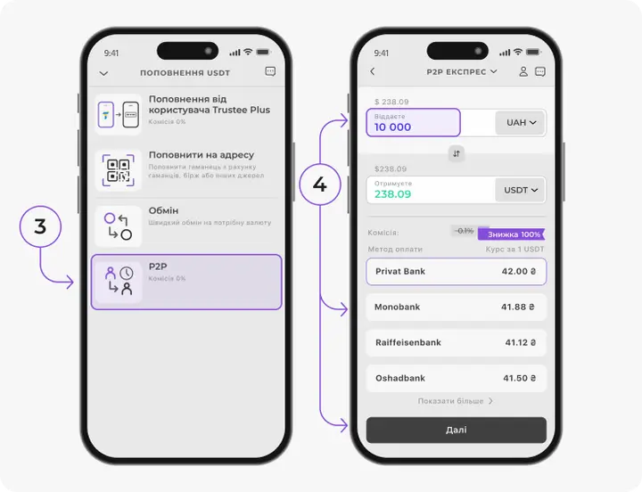How to Top up P2p 2