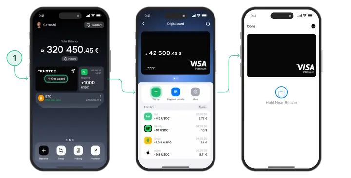 Karta kryptowalutowa: 3 kroki — wydanie karty, dodanie do Apple Pay/Google Pay i doładowanie USDC