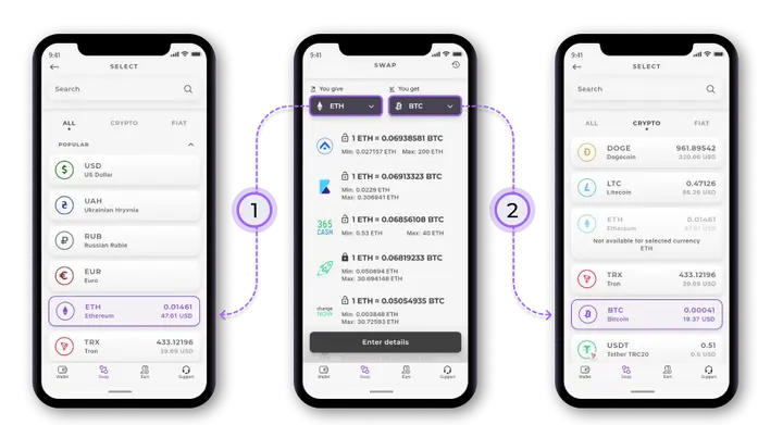 How to Swap One Cryptocurrency for Another 1