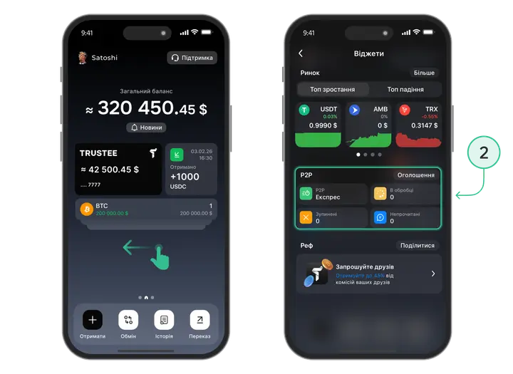 Transfer P2p