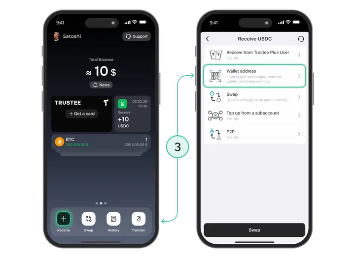 Doładowanie USDC w Trustee Plus: zasilenie karty kryptodebetowej do Google Ads