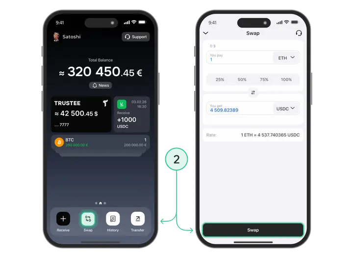 Wymiana BTC lub ETH na USDC w Trustee Plus do płatności za reklamy Google Ads