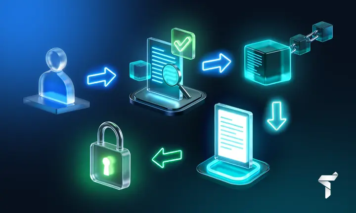 how smart contracts work on blockchain
