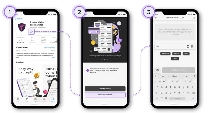 How to Recover a Wallet 1