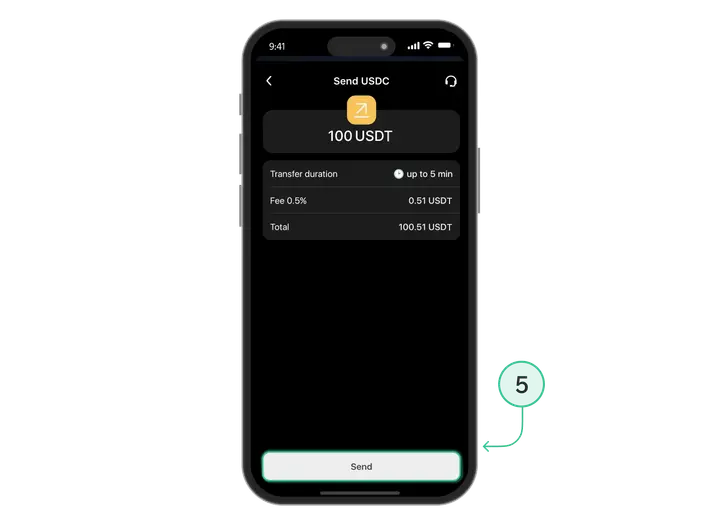 Usdt Top up En 3