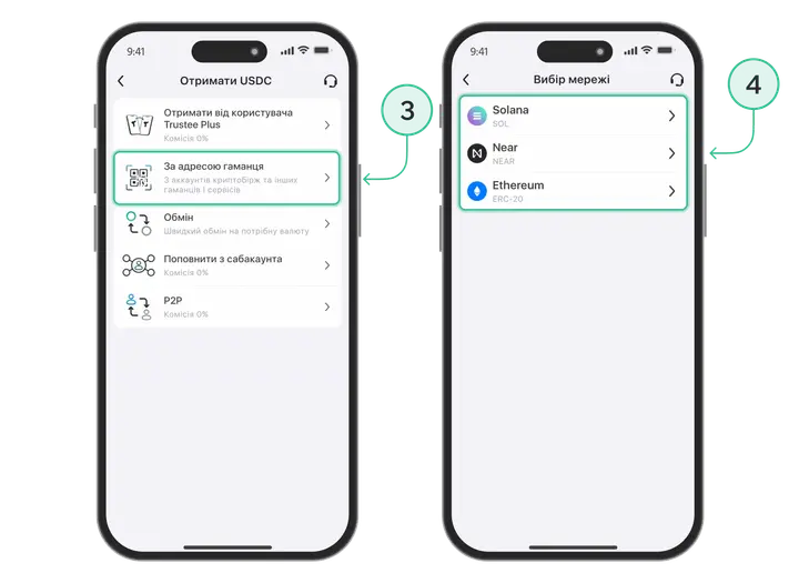How to Top up Ua 2